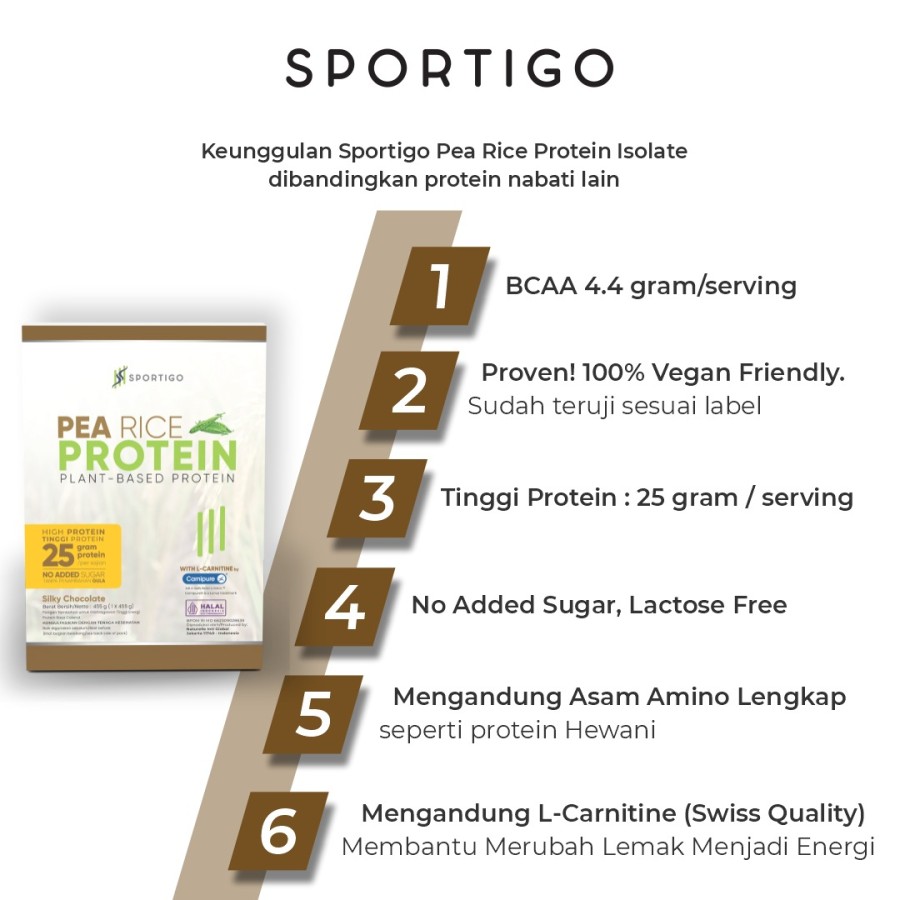 Sportigo Pea Rice Protein Description 2